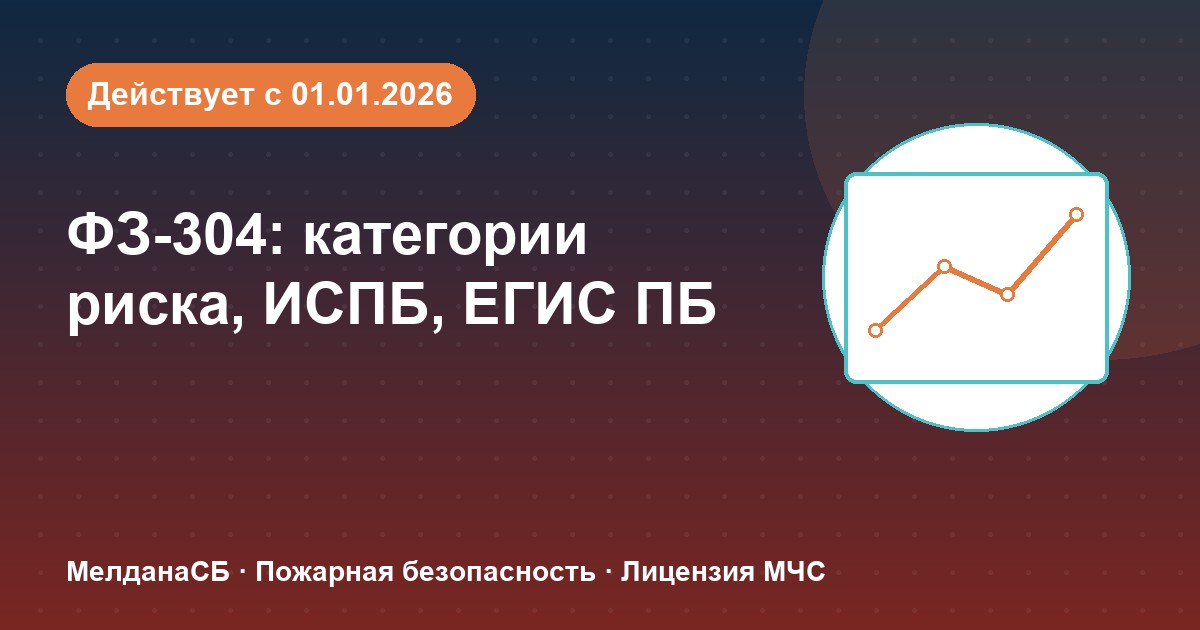 ФЗ-304: категории риска, ИСПБ и ЕГИС ПБ — что меняется для бизнеса в Ступино