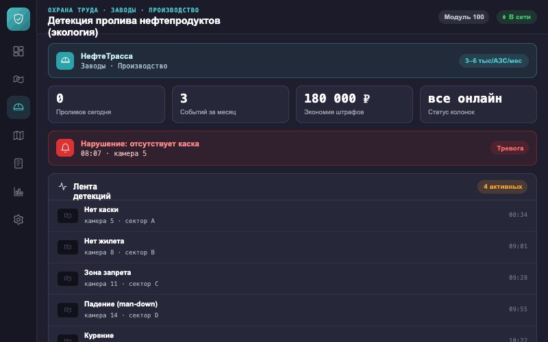 Интерфейс оператора — Система Малахит