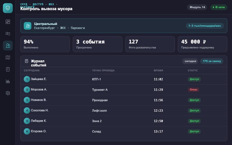 Интерфейс оператора — Система Малахит